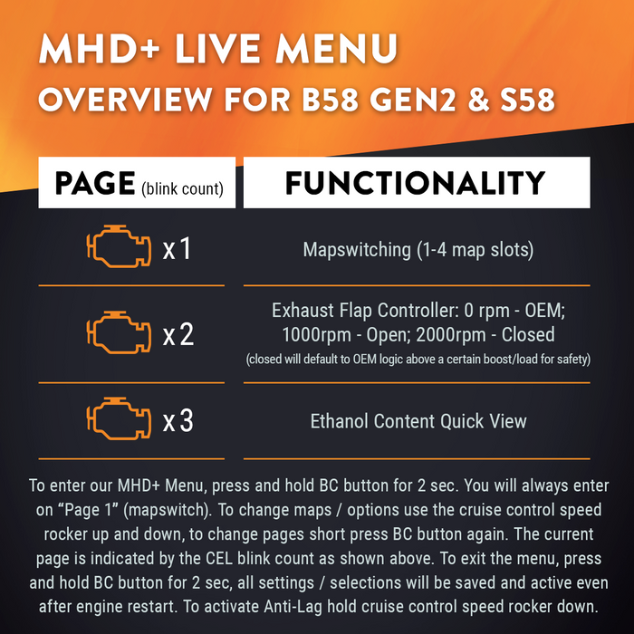 MHD Super Tuning License for S58